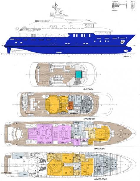yacht Serenity II