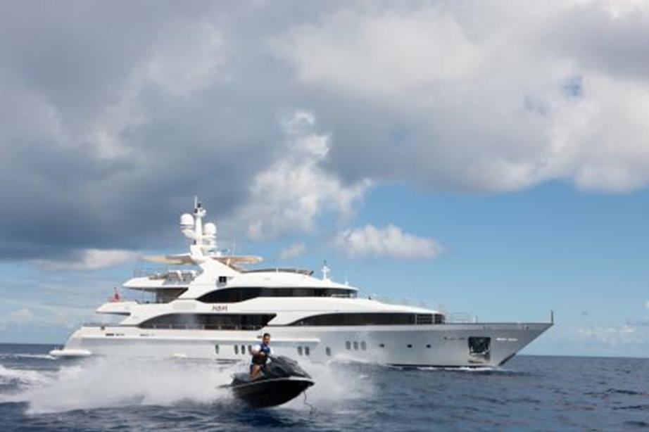 yacht Sur La Mer