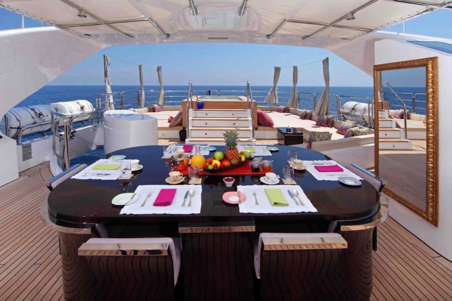 yacht Sur La Mer