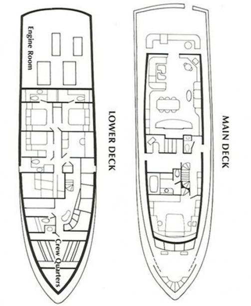 yacht Marazul