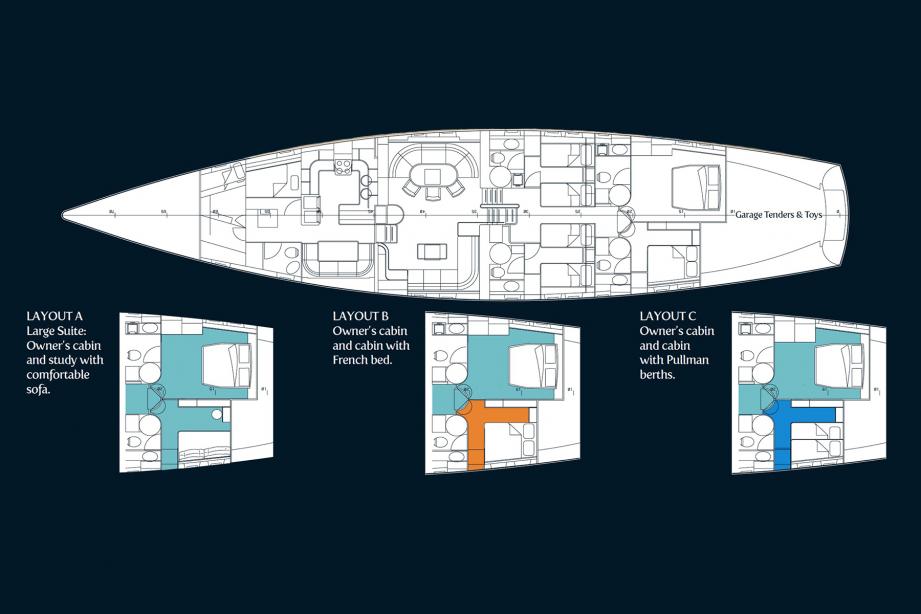 yacht Antares Avance