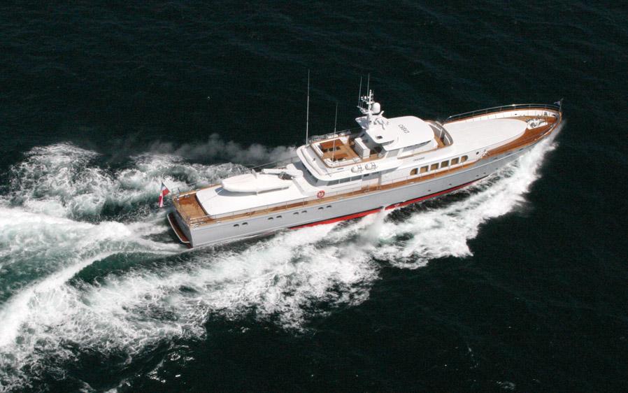 yacht Okeanis