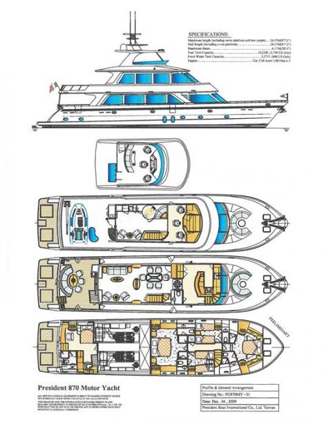 yacht Magical Days