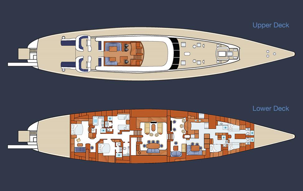 yacht Hyperion