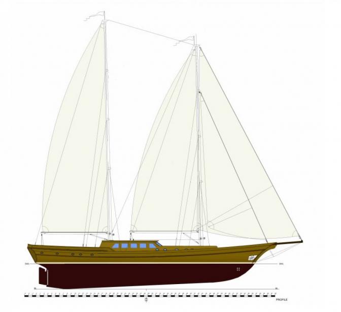 yacht Cakiryildiz