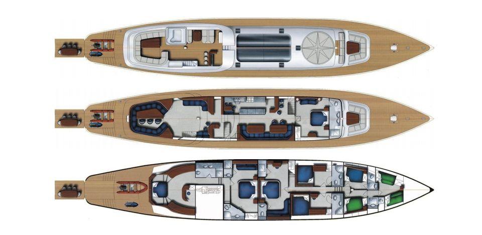 yacht Suheyla Sultan