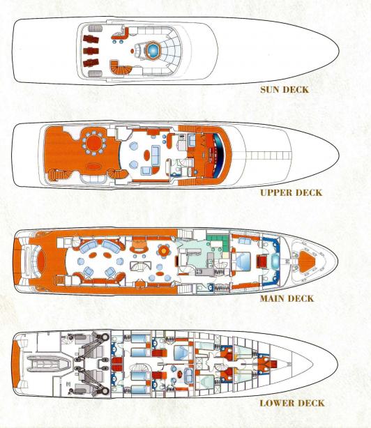 yacht Siete