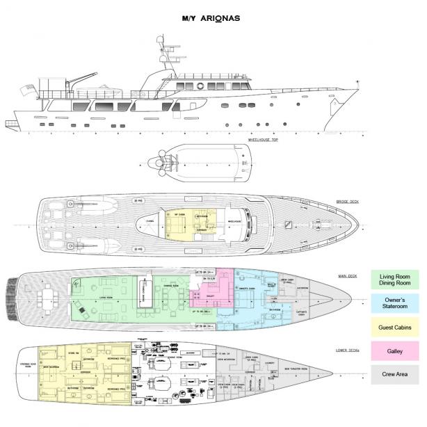 yacht Arionas