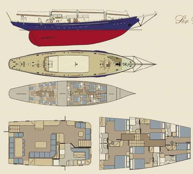 yacht Sir Winston Churchill