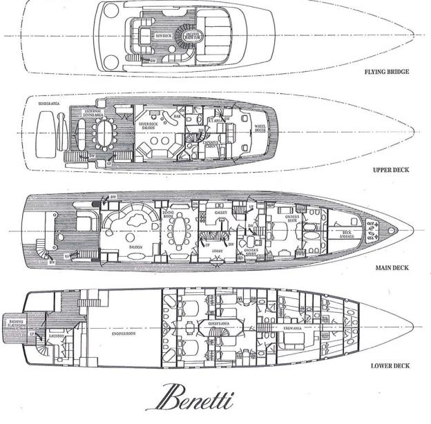 yacht Desamis B