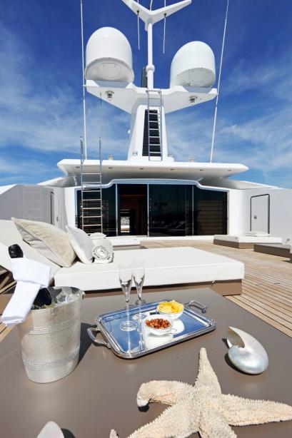 yacht Beatrix