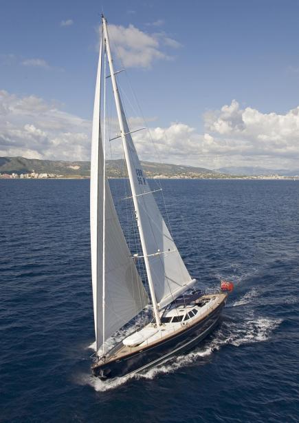 yacht Margaret Ann