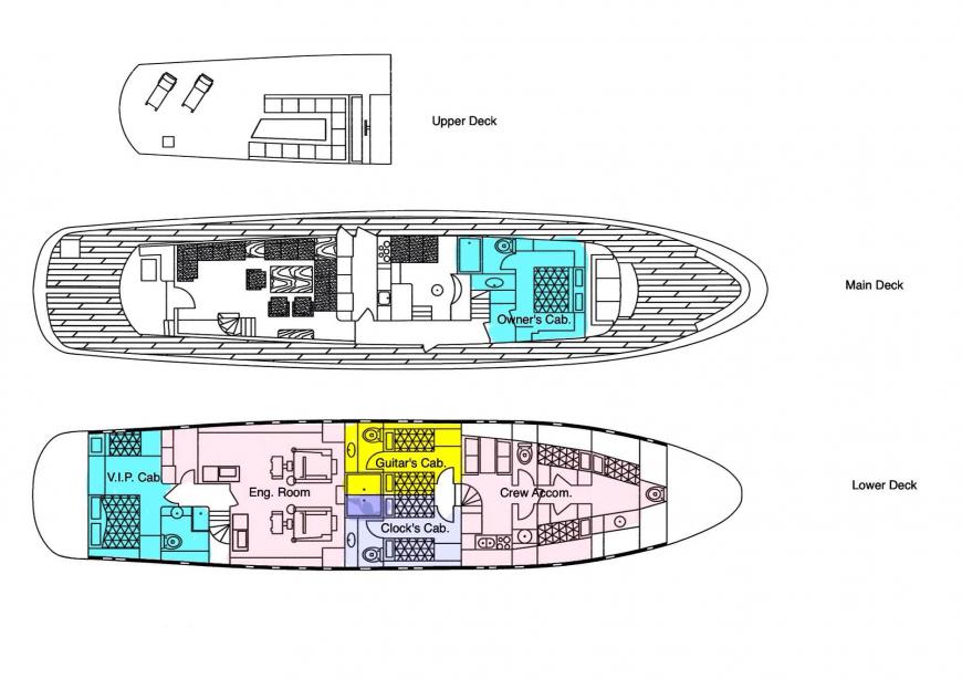 yacht Oceane II