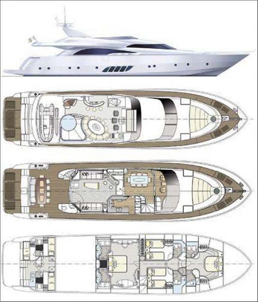 yacht Vellmari