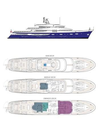 yacht Amadeus