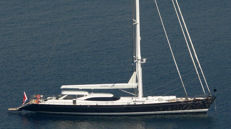 yacht Mia Cara