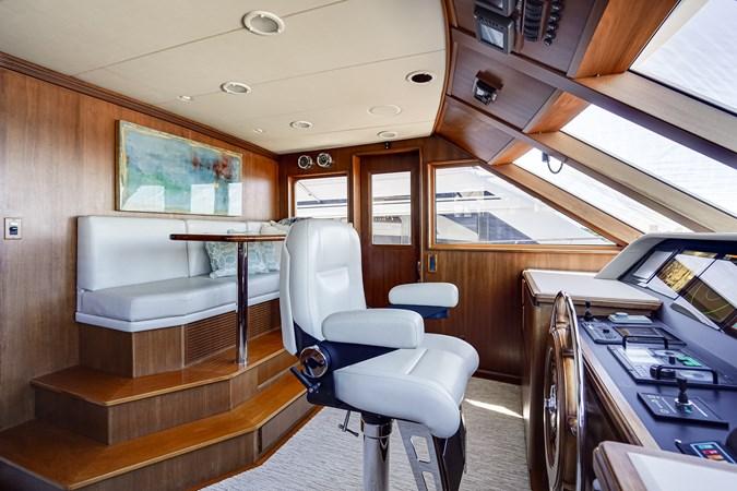 yacht Checkers