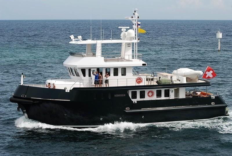 yacht Cormar