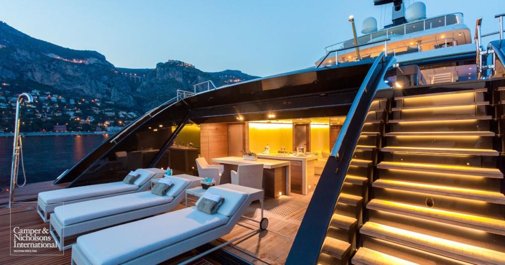 yacht Loon