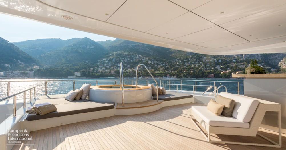 yacht Loon