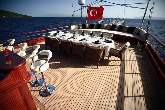 yacht Gora