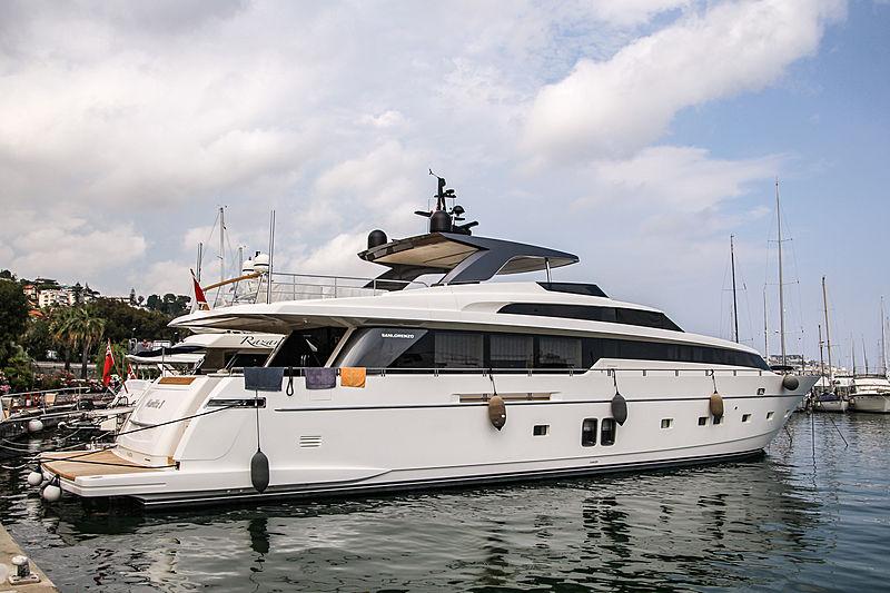 yacht Maritta S