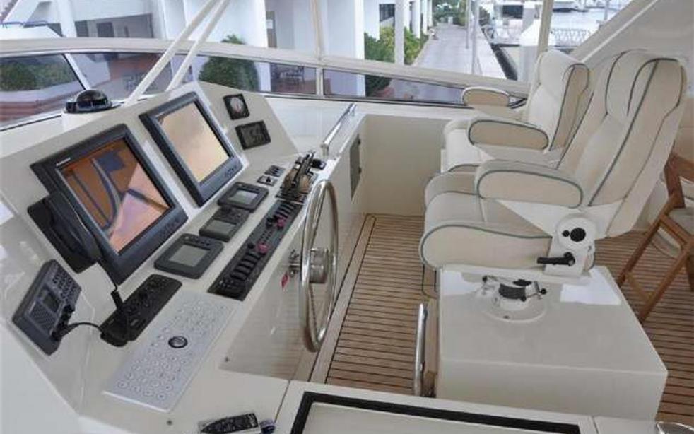 yacht Due Process