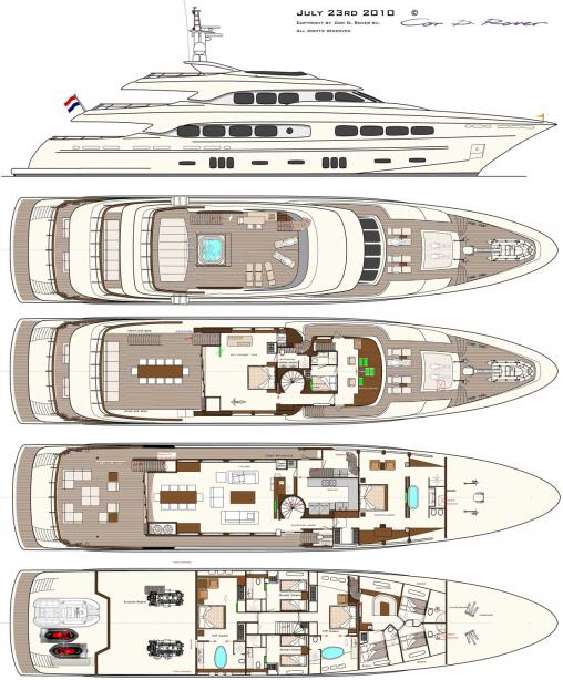 yacht Latitude