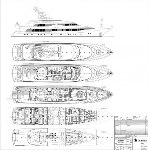 yacht Cynthia