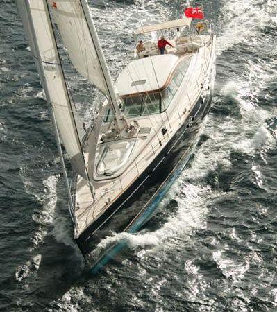 yacht Mbolo