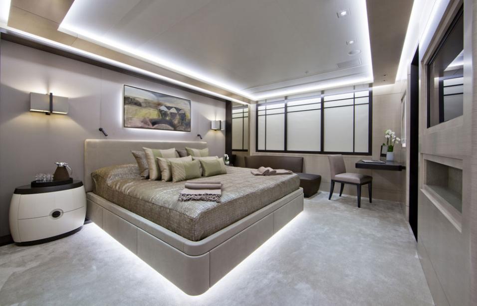 yacht Mogambo